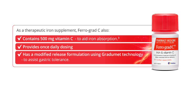 Ferro-grad technology